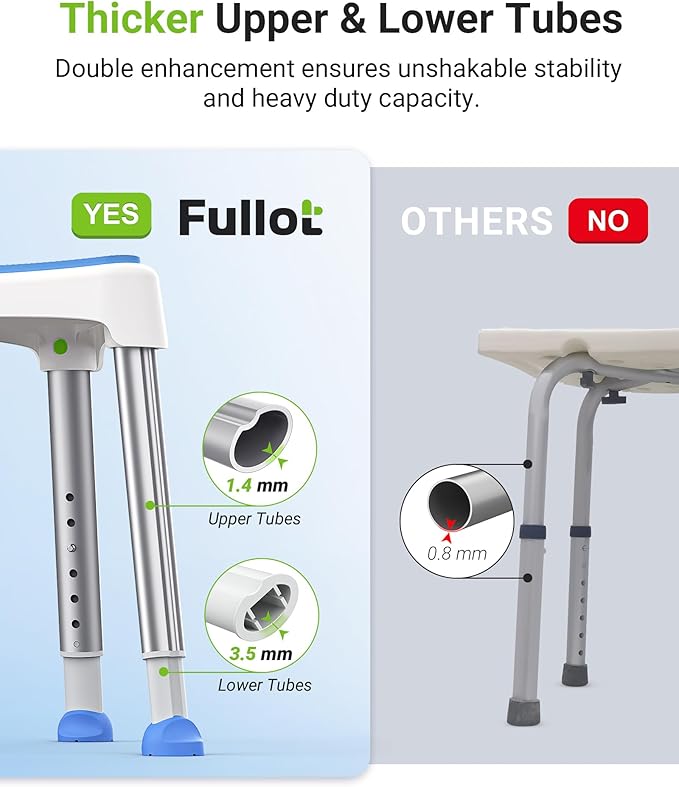 FULLOT Space-Saving Triangular Shower Chair for Elderly and Disabled, 400 lbs Adjustable Shower Stool Seat with Stable-Bracing, Non-Slip Bathtub Chair, Tool-Free Assembly, Blue With Eva Pad