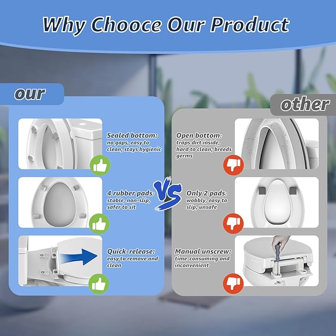 Huttdmel Raised Toilet Seat Elongated 18.5'' for Seniors – Soft Close, Quick Release & Connect, Sturdy PP Material, Won’t Loosen, Ideal for Elderly & Limited Mobility, White