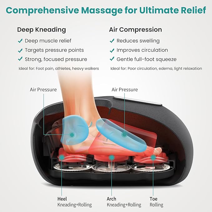 Nekteck Shiatsu Foot Massager with Heat [2026 Upgraded], 3 Modes Deep Kneading Therapy Air Compression, Feet Massage for Plantar Fasciitis, Relaxation Gifts for Men Women Mom Dad Birthday Mother's Day