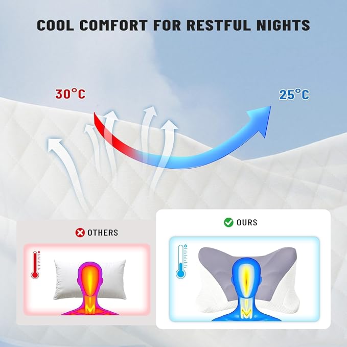 Cervical Neck Pillow Set of 2, Memory Foam Pillow for Neck Pain Relief, Ergonomic Bed Pillow with Neck Support for Side, Back & Stomach Sleepers, Queen, Dark Grey