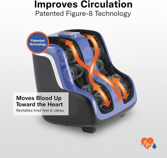 Human Touch SOL+ Foot and Calf Massager with Heat & Vibration – HSA Approved – Patented Figure-Eight CirQlation Technology for Plantar Fasciitis, Swelling, & Poor Circulation – Deep Tissue kneading