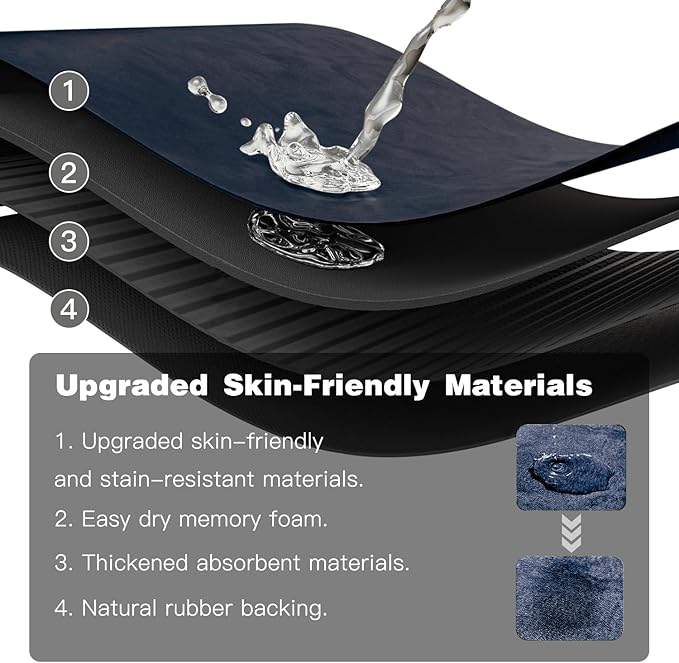 TYUU Bathroom Mat Quick Dry, Bathroom Rugs Non Slip Washable Thin Absorbent Bath Mat Fits Under Door Bathroom Floor Mat Perfect for Bath, Shower, or Sink 24"x36" Navy Blue