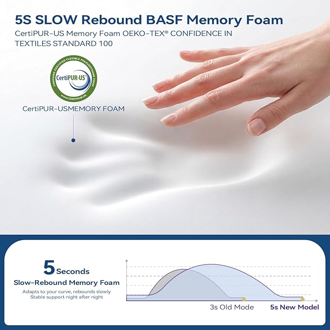 Cervical Neck Pillow - Memory Foam Pillow for Pain Relief Sleeping, Ergonomic Neck Support Contour Pillows for Side Back Stomach Sleepers,Orthopedic Breathable Pillowcase (Ivory)