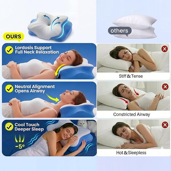 Cervical Neck Pillow for Neck Pain Relief - Cooling Ergonomic Support Memory Foam Pillow for Side Back Stomach Sleepers - Ergonomic Bed Pillow for Shoulder Pain Dual Heights CertiPUR-US
