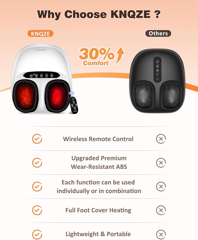 KNQZE Shiatsu Foot Massager with Heat, Compression, Deep Kneading Foot Massage for Plantar Fasciitis Relief, Remote Control, Multi Massage Modes, Auto Shut-Off Timer, FSA Eligible, White
