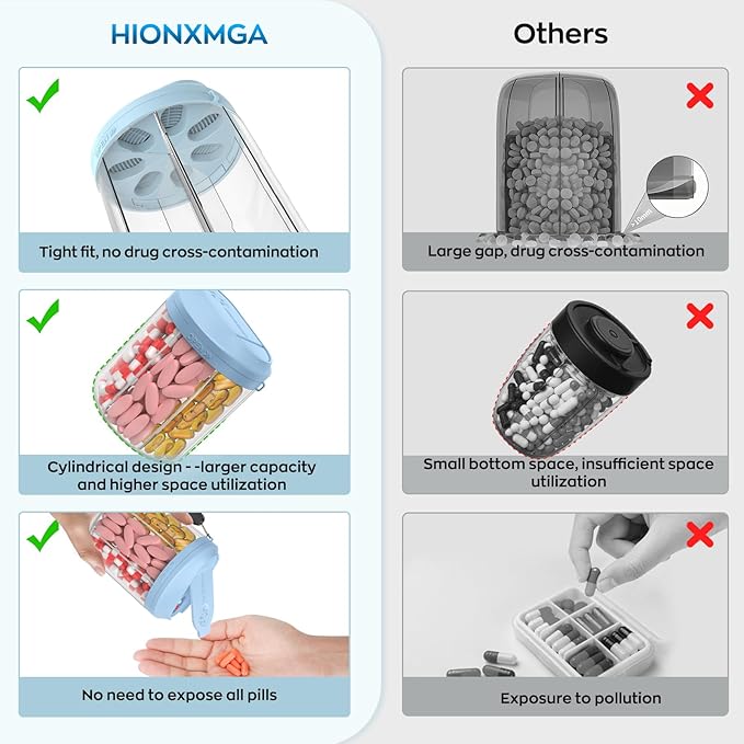 Hionxmga Pill Dispenser with 7 Large Compartments, Pill Organizer for Travel, Supplement Organizer with Anti-Mixing Design, BPA-Free Pill Container with 20 Pcs Labels, Blue+Pink