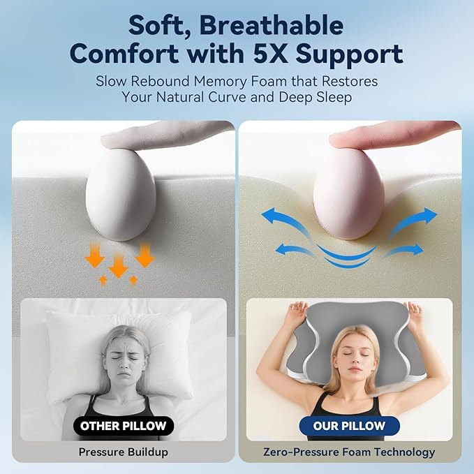 Sleep Apnea Pillow with Neck Pain & Snoring Relief -Orthopedic Cervical Pillow, Ergonomic Contour Memory Foam for Side, Back,Stomach Sleepers, Medium Firm (Grey,Queen Size)