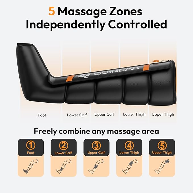 QUINEAR Cordless Leg Recovery System with 5-Zone Air Compression, Leg Massager for Circulation with 11 Levels & 3 Modes, Compression Boots for Athletes, Officer, Elderly(Small)