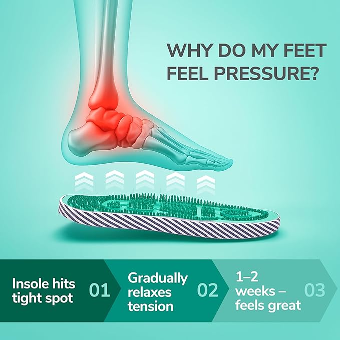 Acupressure Massage Slippers for Plantar Fasciitis & Neuropathy Relief – Reflexology Massager Sandals, Ideal Gift for Men & Women, Stress & Tension, Pain Management for Foot Health Gift