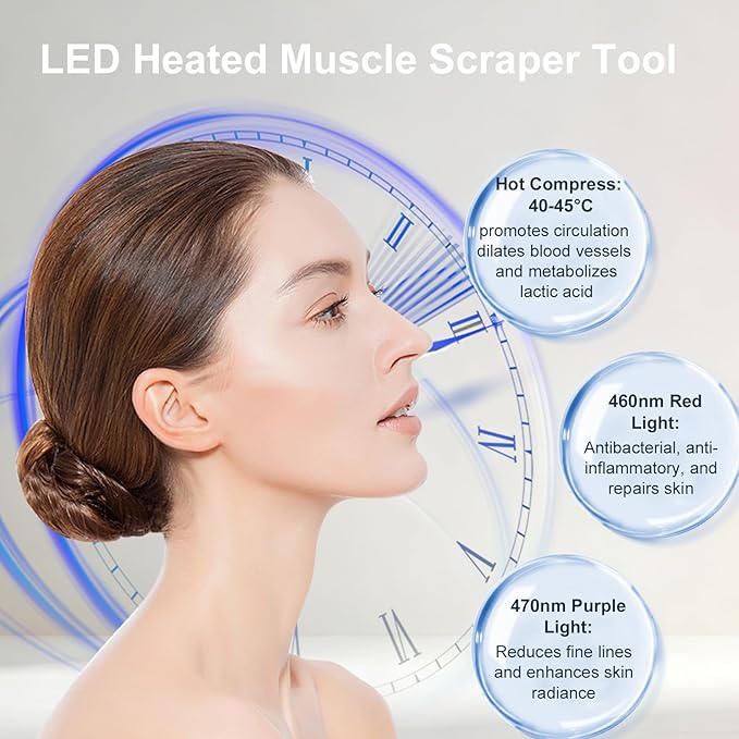 Heated Muscle Scraper Massage Tool,4 in 1 Electric Fascia Knife Gua Sha Tool for Whole Body Relaxation & Skincare with Light-Care 4 Modes 3 Levels, for Deep Tissue-Black