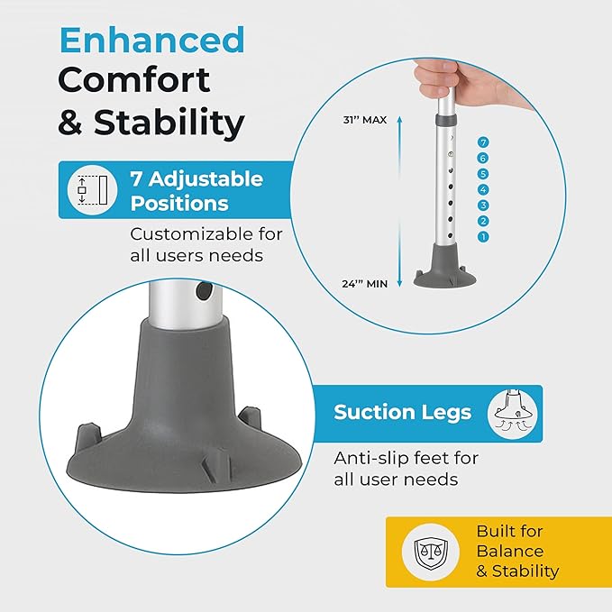 Toilet Safety Rails with Handles – Adjustable Toilet Safety Frame for Seniors, Handicap & Disabled, Toilet Assistance for Elderly, Heavy-Duty Anti-Slip Support - Fits All Toilets (Black)