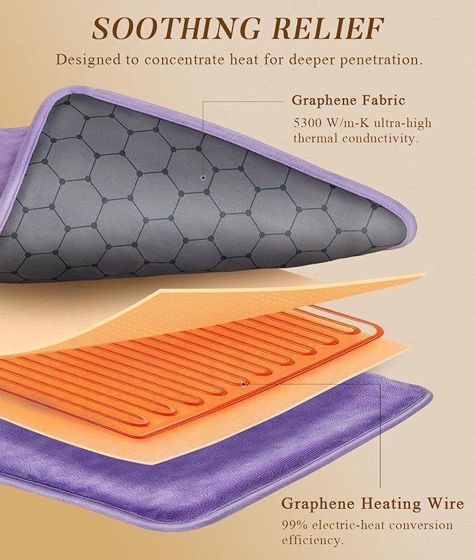 Extra Hot Heating Pad for Cramps: Luxury Plush and 2X Graphene Electric Heating Pad for Back Period Cramps - Gentle Deep Relief for Women While Reading Watching TV - Max 158℉ 2H Auto Off