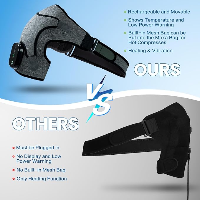 Cordless Shoulder Heating Pad with Massage, Electric Heated Shoulder Wrap with 3 Vibration & 3 Heat, Heating Pads for Rotator Cuff and Frozen Pain Relief,5000mAh Chargeable Powered,Men&Women