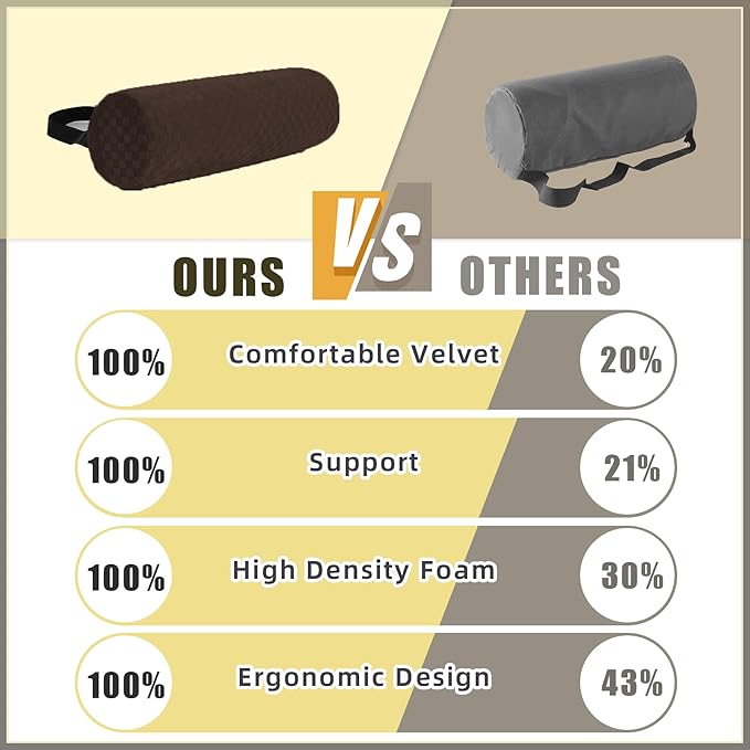 Lumbar Roll Pillow for Lower Back, Lumbar Support Foam Roll Cushion with Pillowcase and Upgraded Strap for Office, Chair, Car, Seat Pain Relief & Improving Posture (Dark Brown, Long-15 * 4.3'')