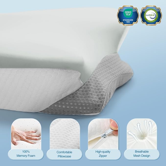 Krightlink Ergonomic Memory Foam Cervical Pillow for Neck Pain Relief - Contour Design with Dual Heights for Side/Back/Stomach Sleepers with Washable Breathable Pillowcas