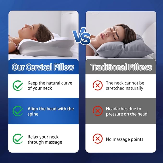 Cervical Neck Pillow, Pillows for Neck and Shoulder Pain, Contour Pillow, Neck Pillows, Pillow for Neck Pain Relief, Side Sleeper Pillows for Adults, Ergonomic Pillow, Memory Foam Pillows(Light_White)