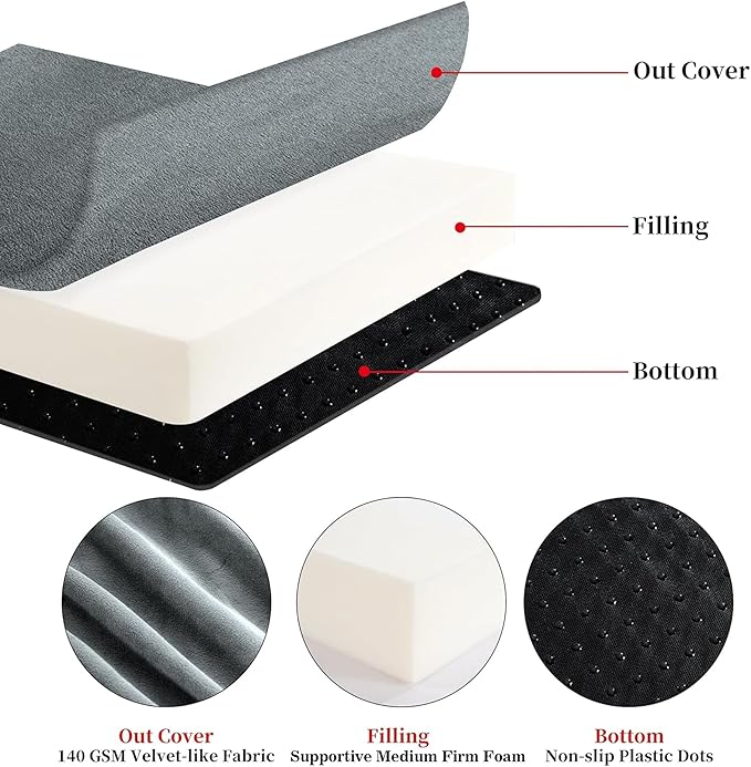 HOMBYS Foam Recliner Chair Cushions for Elderly, 4" Thick Chair Pads with Back Support for Office, Non-Slip Medium Firm Seat Cushion with Lumbar Pillow (Light Grey, 21.5" Backrest)