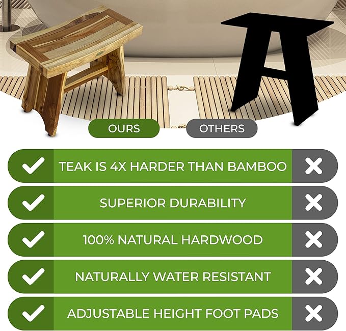 EcoDecors 24 Inch Serenity Teak Shower Bench – Waterproof Bathroom Seat | Spa-Style Teak Wood Stool for Adults & Seniors | Safe Non-Slip Feet | Elegant Finish | 250 Pound Capacity