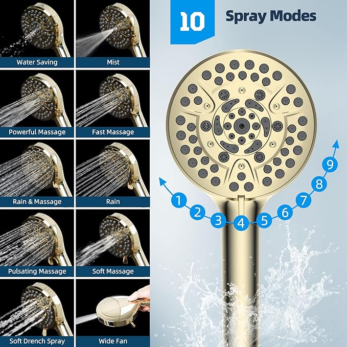 Hibbent All Metal CUPC Certified Shower Head, 10'' High Pressure Rainfall Shower Head, Handheld Showerhead Combo, 12'' Adjustable Extension Arm, 10 Sprays, 71'' Hose, Shower Holder, Polished Brass
