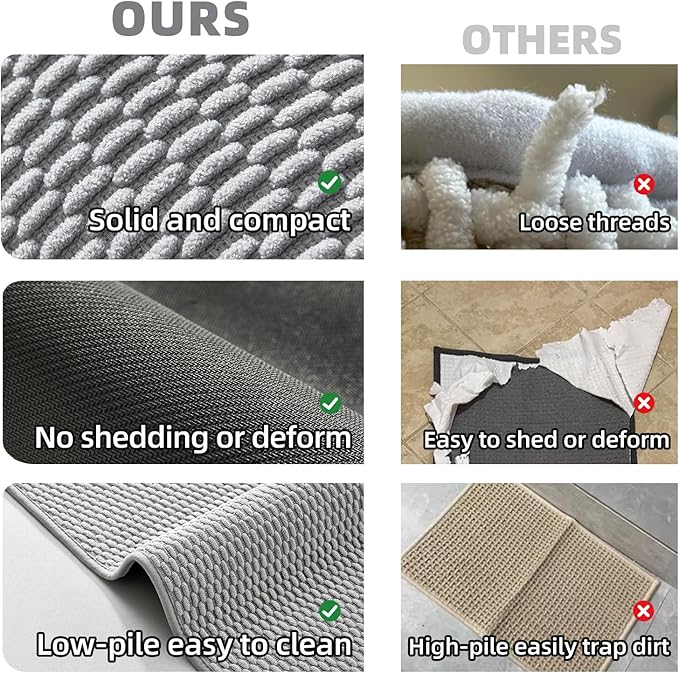 TYUU Bathroom Rugs Non Slip Washable, Super Absorbent Thin Bath Mat Quick Dry Low Pile Bathroom Rug, Light Grey 20"x48"