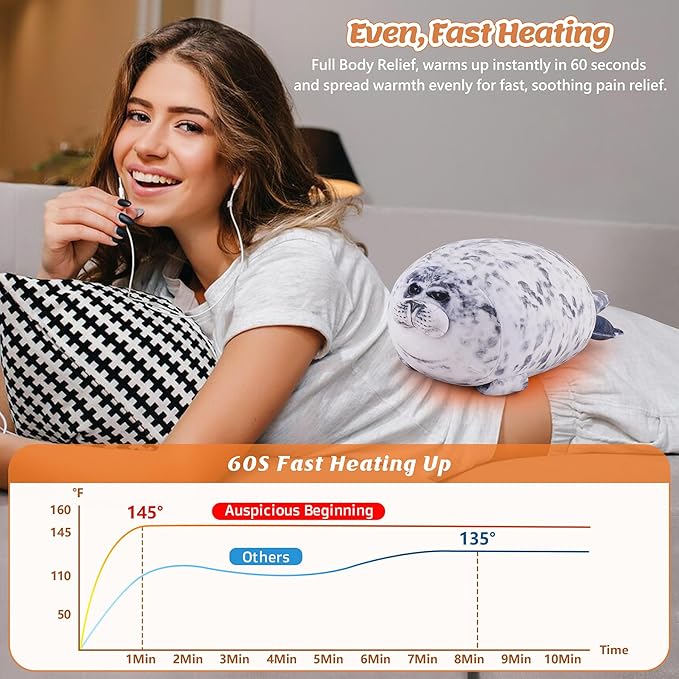 Electric Heating Pad for Period Cramps, Cuddly Soft 14" Seal Plush with a Hot Soft Belly USB Powered, Menstrual Heating Pad Neck Shoulder Pain Relief, Gift for Daughter Wife Period Heating Pad