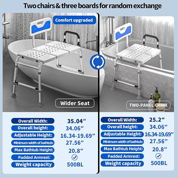 Heavy Duty Width Adjustable Bath Tub Transfer Shower Bench for Inside Tub Extended Shower Chair with Adjustable Height and Reversible Backrest Handicap Shower Chair Seat for Elderly and Disabled