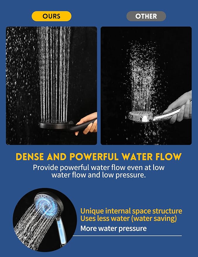 Black Filtered Shower Head with Handheld – GUOYULJU High Pressure Showerhead for Hard Water, 10 Spray Modes, Water Softener Filter, CUPC & WaterSense Certified Filters, Black