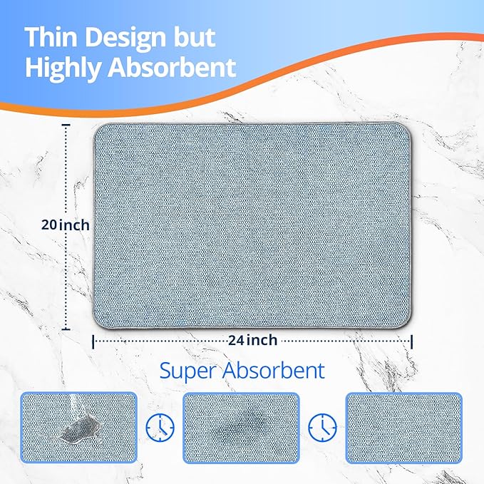 Upgraded Bath Mat 20x24Inch, Thin Bath Mats Rugs with Rubber Backing Non-Slip, Absorbent,Quick Dry Machine Washable, Home Decor Accessories Cozy Cloth Bathroom Rugs fit Under Door/Sink/Tub/Shower-Blue