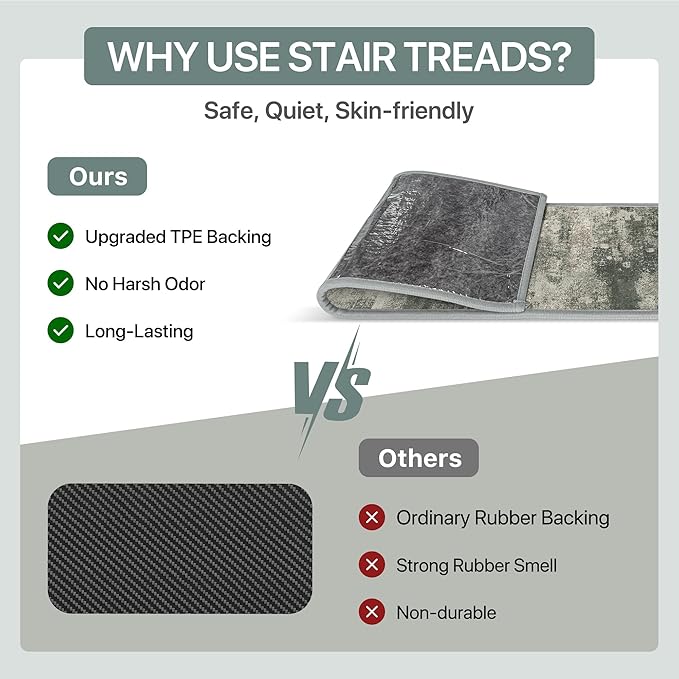 Non Slip Stair Treads for Wooden Steps 15PCS - 8"x30" Indoor Safety Carpet, Edging Mats with TPE Adhesive Backing, Pet and Elderly Friendly Stair Rugs (Muted Green/Beige)