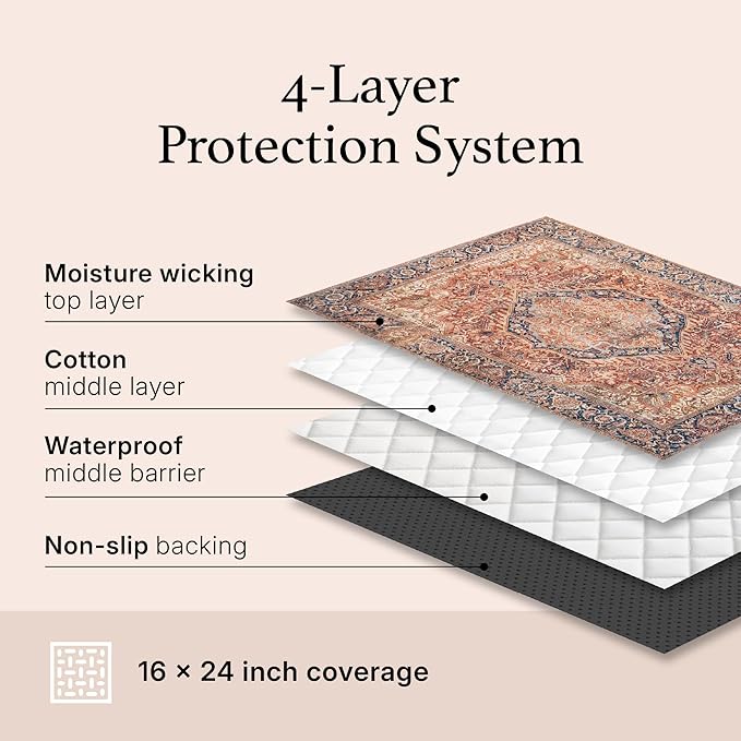 Lovewag Pets Washable Dog Pee Pads, 16" x 24", Waterproof, Non-Slip, Super Absorbent, Reusable Machine-Washable, 2-Pack (Sage Forest)