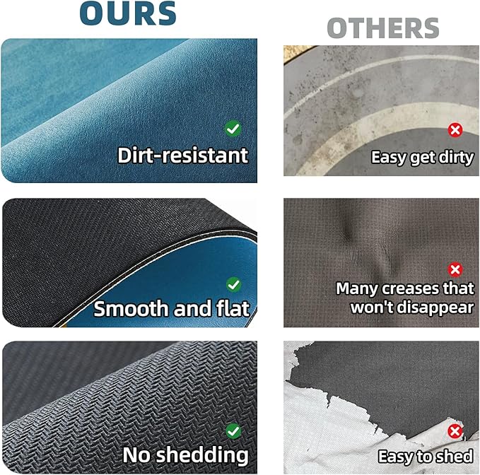 TYUU Toilet Rug, Thin Toilet Rugs U Shaped Washable Non Slip Absorbent Quick Dry Low Pile Toilet Mat, 20"x24" U Shape Denim Blue