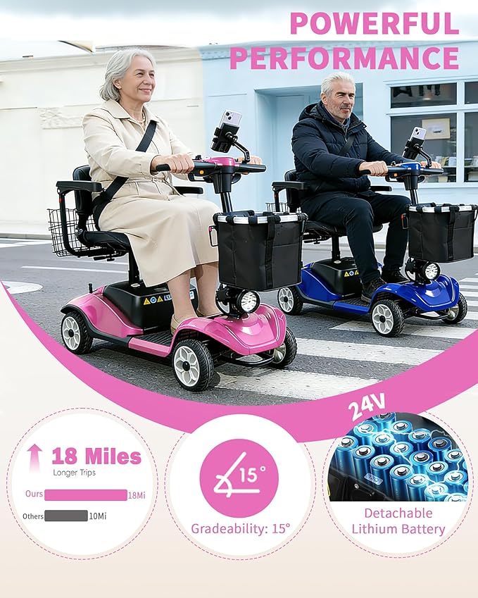 Mobility Scooter for Seniors/Adults, up to 300lbs Capacity, 4 Wheel Heavy Duty Mobility Scooters with 15 Miles 350W 5MPH，Front Basket, Adjustable Seat, LED Headlights