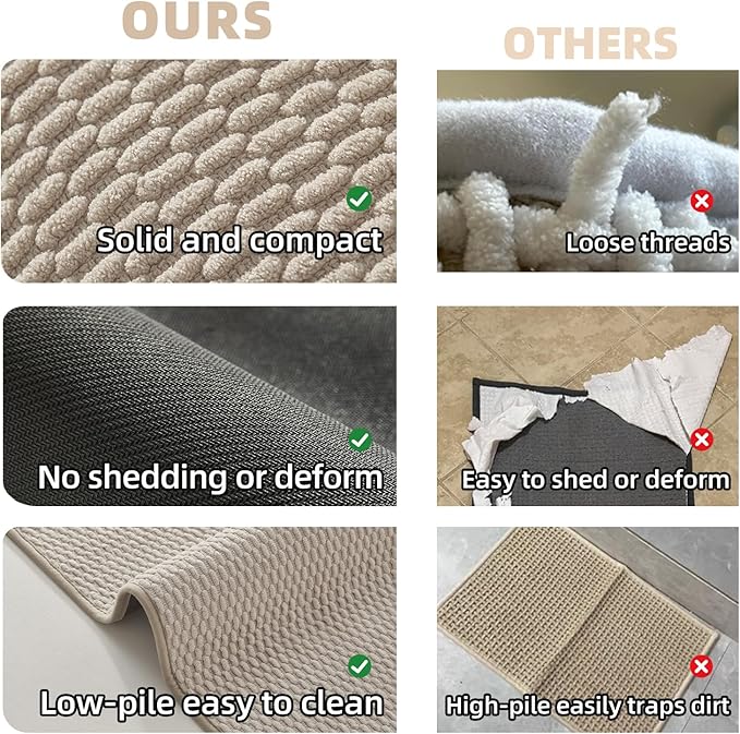 TYUU Bathroom Rugs Non Slip Washable, Super Absorbent Thin Bath Mat Quick Dry Low Pile Bathroom Rug, Beige 24"x47"