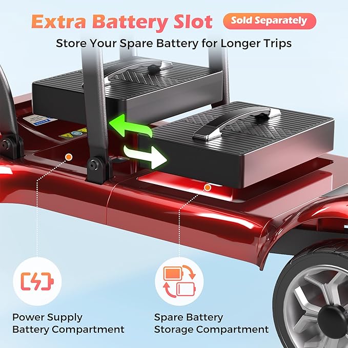 Lightweight Mobility Scooter for Seniors & Adults - Cruise & Airport Approved, 43lb Foldable Portable Motorized Scooters with Removable Lithium Battery for 12.4 Miles Travel, 300lb Capacity, Red
