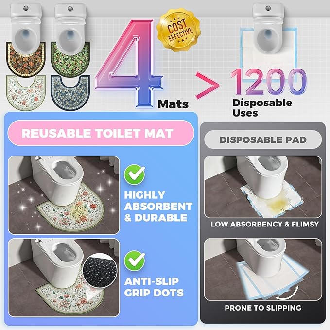 Washable Commode Potty Training Mats, Super Absorbent Reusable Toilet Training Rug for Kids, Leak-Proof & Non-Slip Adult Incontinence Toilet Mat, Bathroom Floor Protector Pads 4 Pack