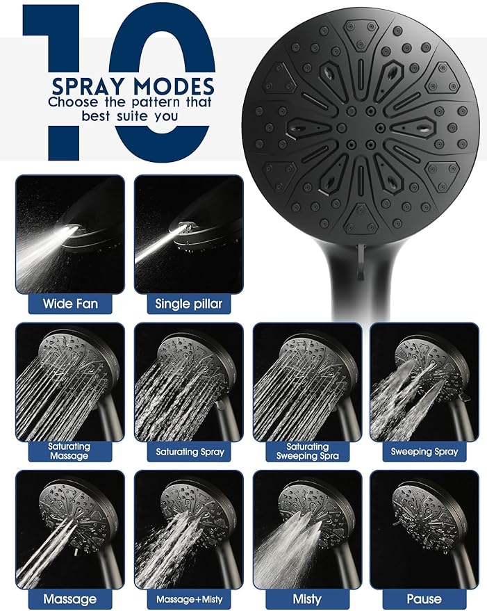 Black Filtered Shower Head with Handheld – GUOYULJU High Pressure Showerhead for Hard Water, 10 Spray Modes, Water Softener Filter, CUPC & WaterSense Certified Filters, Black