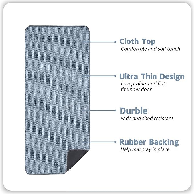 Bosap Bath Mat,Ultra Thin Bathroom Runner Rugs,Large Bath Mats for Bathroom,Quick Dry,Non-Slip,Machine Washable,Low Pile,Bath Rug,Shower Outside,Sink,Home Decor Accessories.Blue,3'x6'(36x72inch)