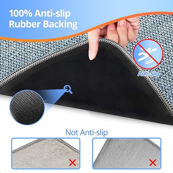 Upgraded Bath Mat 20x24Inch, Thin Bath Mats Rugs with Rubber Backing Non-Slip, Absorbent,Quick Dry Machine Washable, Home Decor Accessories Cozy Cloth Bathroom Rugs fit Under Door/Sink/Tub/Shower-Blue