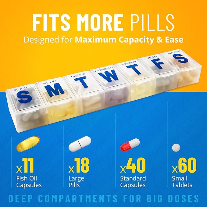 Weekly Pill Organizer - 7-Day Pill Planner Extra Large Pill Planner and Daily Pill Organizer and Medicine Reminder, Monday to Sunday Compartments - BPA Free - Travel Pill Box Case (Pack of 3)