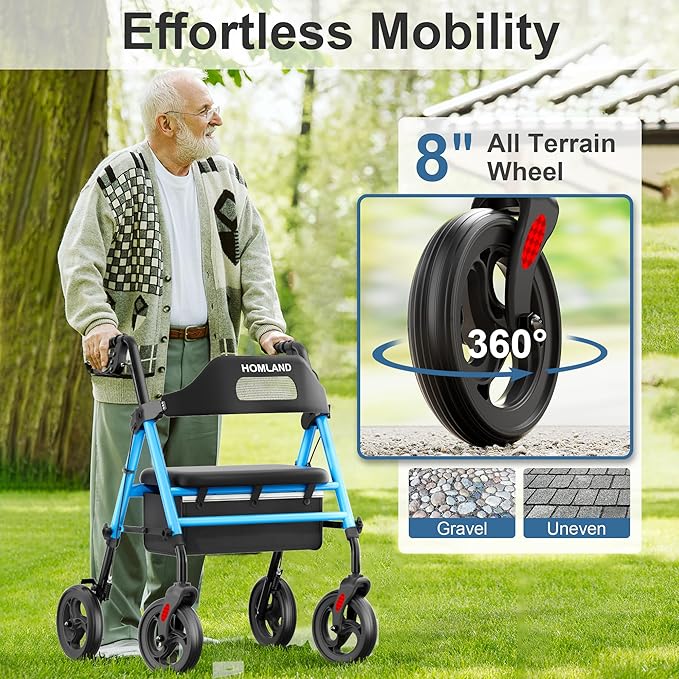 HOMLAND Foldable Rollator Walkers with Seat for Seniors, 8'' Big Wheels, 350 lb. Weight Capacity, Adjustable Handles and Seat Height, Lightweight Rolling Walker, Light Blue