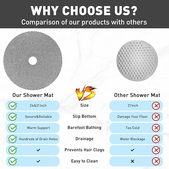 Shower Mat Non Slip: 24 Inch Diameter Large Round Shower Mats with Drain Hole in Middle - Soft Loofah Great Drainage Shower Stall Matt for Inside Shower