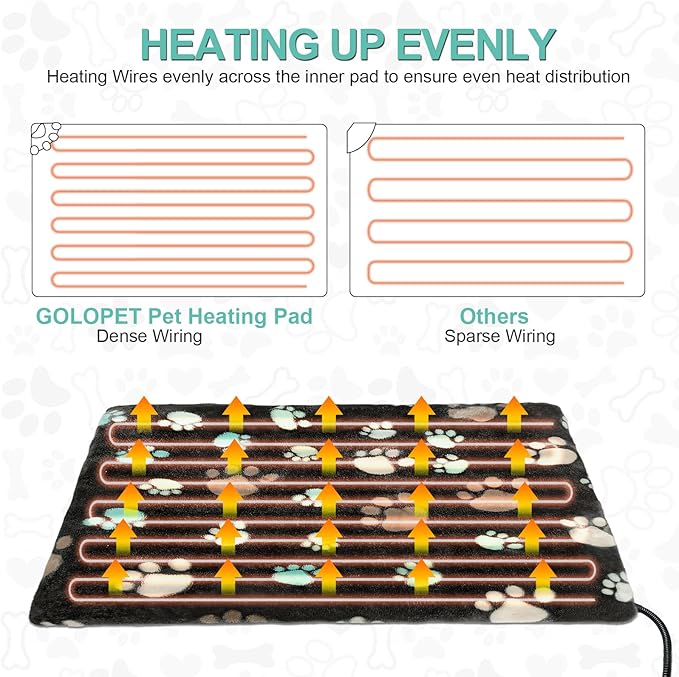 GOLOPET Pet Heating Pad 20x16 in with Smart Thermostat Switch and Power Line Protection Tube,Obtained MET and UL Dual Certification,Waterproof Pet Heating Pad for Dogs with Plush Fabric Cover-Black
