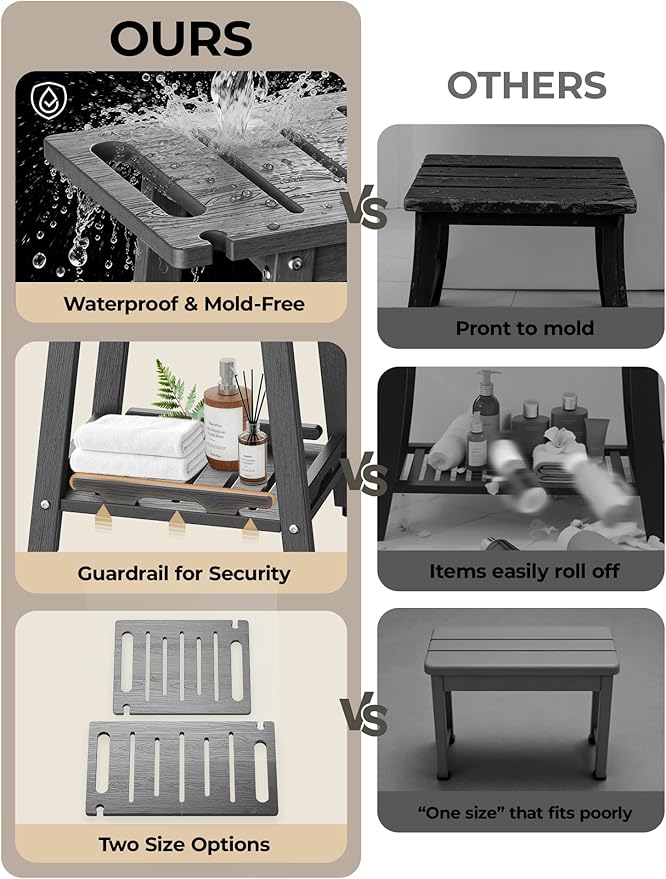 Shower Bench Seat, Non-Slip Shower Benches for Inside Shower to Sit on, HDPE Waterproof Shower Stool for Shaving Legs, Shower Chair with Adjustable Feet for Bathroom, Indoor/Outdoor Use, Grey
