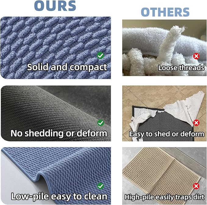 TYUU Bathroom Rugs Non Slip Washable, Super Absorbent Thin Bath Mat Small Quick Dry Low Pile Bathroom Rug, Denim Blue 20"x30"