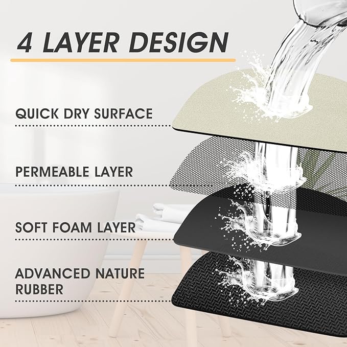 ACCUMTEK Non Slip Bath Mat, Thin Bathroom Rugs Fit Under Door, Quick Dry Bath Mats, Machine Washable Bath Rugs for Bathroom, Bathtub & Kitchen, Light Beige/Upgraded Solid/24 x17