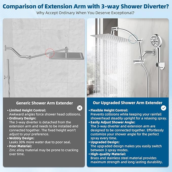 Hibbent All Metal cUPC Certified Shower Head, 12'' High Pressure Rainfall Shower Head, Handheld Showerhead Combo with 16'' Adjustable Extension Arm, 10 Sprays, 71'' Hose, Showerhead Holder, Chrome
