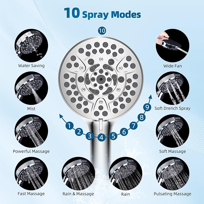 Hibbent All Metal cUPC Certified Shower Head, 10'' High Pressure Rainfall Shower Head, Handheld Showerhead Combo with 16'' Adjustable Extension Arm, 10 Sprays, 71'' Hose, Showerhead Holder, Chrome