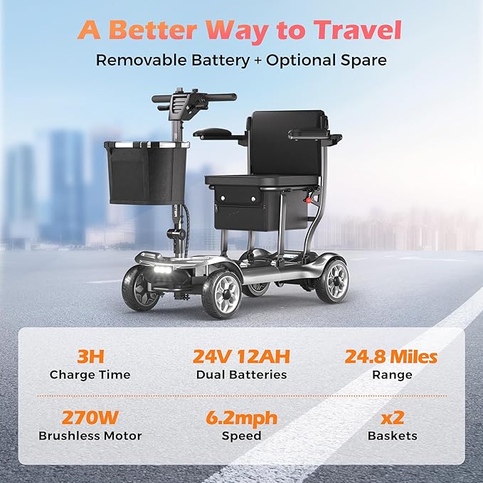 Lightweight Mobility Scooter for Adults & Seniors - Cruise & Airport Approved, 43lb Foldable Portable Motorized Scooters with Dual Lithium Batteries for 24.8 Miles Travel, 300lb Capacity, Silver