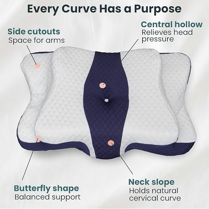 Ergonomic Cervical Neck Pillow for Sleeping – Memory Foam Cervical Pillow for Side Sleepers and Back Sleepers – Contour Neck Support (Navy Blue/White)