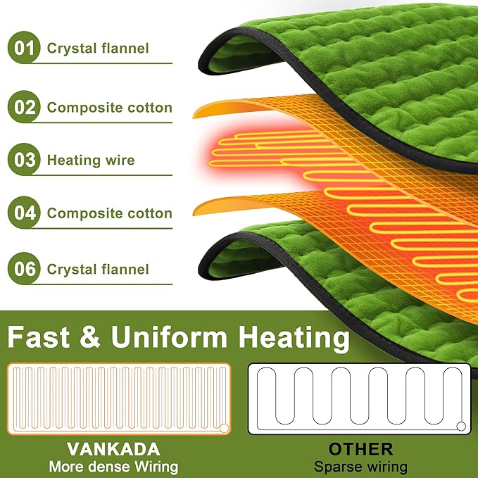 Deepsoon Heating Pad,Electric Heating Pads for Back,Neck,Moist Heating Pad for Abdomen Shoulder Knee Legs,Dry/Moist Heat&Auto Shut Off,Mother's Day Birthday for Men and Women,Green Black,24x12 Inch